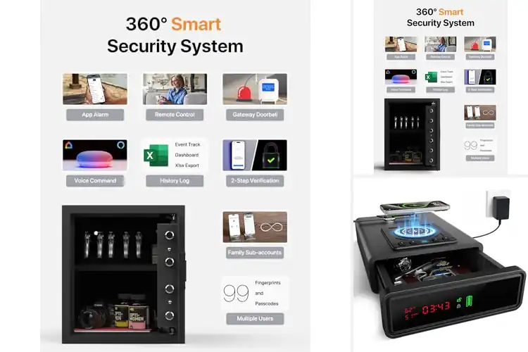 Detailed view of Best Smart Alarm Safes