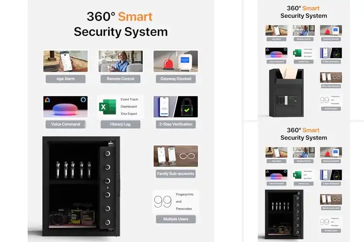 Detailed view of Best Tamper Alarm Safes